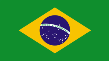 VoIP Telefonie in Brasilien für Ihr Unternehmen