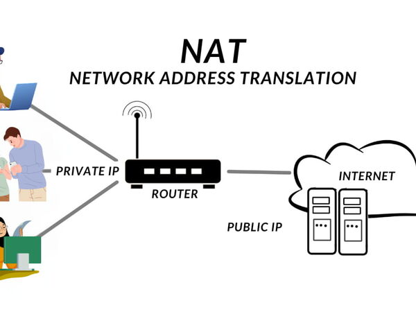 How NAT affects VoIP call quality and its solutions