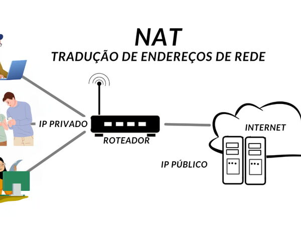 How NAT affects VoIP call quality and its solutions
